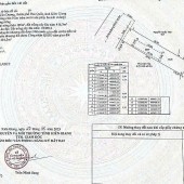 CHÍNH CHỦ GỬI BÁN – ĐẤT MẶT TIỀN GÀNH GIÓ - BÚNG GỘI, PHÚ QUỐC – CƠ HỘI ĐẦU TƯ SIÊU LỢI NHUẬN